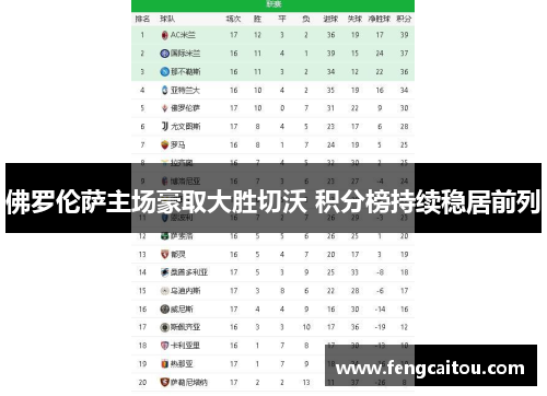 佛罗伦萨主场豪取大胜切沃 积分榜持续稳居前列